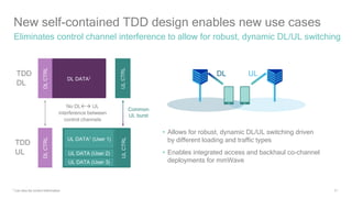 27
New self-contained TDD design enables new use cases
Eliminates control channel interference to allow for robust, dynamic DL/UL switching
No DL UL
interference between
control channels
TDD
DL
TDD
UL
DLCTRL
UL DATA1 (User 1)
UL DATA (User 2)
UL DATA (User 3)
ULCTRL
DLCTRL
• Allows for robust, dynamic DL/UL switching driven
by different loading and traffic types
• Enables integrated access and backhaul co-channel
deployments for mmWave
DL DATA1
ULCTRL
Common
UL burst
DL UL
1 Can also be control information
 