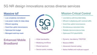 28
5G NR design innovations across diverse services
Enhanced Mobile
Broadband • Mobilizing mmWave
• Advanced channel coding• Shared spectrum
• Massive MIMO
• Wider bandwidths • Dynamic, low-latency TDD/FDD
• Native HetNet and multicast support• Device-centric mobility
Massive IoT
• Low complexity narrowband
• Optimized link budget
• Managed multi-hop mesh
• Low power modes for deep sleep
• Grant-free uplink transmissions
Mission-Critical Control
• Low-latency with bounded delay
• Simultaneous redundant links
• Efficient multiplexing with nominal traffic
• Grant-free uplink transmissions
• Optimized PHY/pilot/HARQ
• Reliable device-to-device links
• Efficient signaling
 
