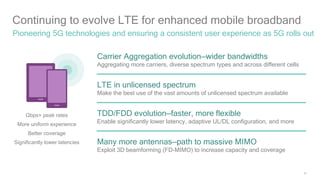 31
Continuing to evolve LTE for enhanced mobile broadband
Pioneering 5G technologies and ensuring a consistent user experience as 5G rolls out
Carrier Aggregation evolution—wider bandwidths
Aggregating more carriers, diverse spectrum types and across different cells
LTE in unlicensed spectrum
Make the best use of the vast amounts of unlicensed spectrum available
TDD/FDD evolution—faster, more flexible
Enable significantly lower latency, adaptive UL/DL configuration, and more
Many more antennas—path to massive MIMO
Exploit 3D beamforming (FD-MIMO) to increase capacity and coverage
Gbps+ peak rates
More uniform experience
Better coverage
Significantly lower latencies
 