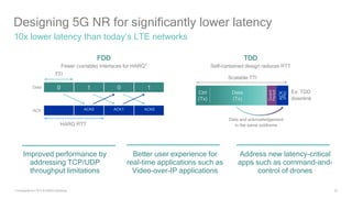 32
Designing 5G NR for significantly lower latency
10x lower latency than today’s LTE networks
1 Compared to LTE’s 8 HARQ interlaces
FDD
Fewer (variable) interlaces for HARQ1
0 1 0 1
ACK0
Data
ACK ACK1 ACK0
HARQ RTT
TDD
Self-contained design reduces RTT
Scalable TTI
Ex: TDD
downlink
Guard
Period
ACK
(Rx)
Ctrl
(Tx)
Data
(Tx)
Data and acknowledgement
in the same subframe
TTI
Improved performance by
addressing TCP/UDP
throughput limitations
Better user experience for
real-time applications such as
Video-over-IP applications
Address new latency-critical
apps such as command-and-
control of drones
 