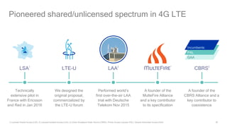 38
Pioneered shared/unlicensed spectrum in 4G LTE
1) Licensed Shared Access (LSA); 2) Licensed-Assisted Access (LAA); 3) Citizen Broadband Radio Service (CBRS), Priority Access Licenses (PAL), General Authorized Access (GAA)
Technically
extensive pilot in
France with Ericsson
and Red in Jan 2016
LSA1
We designed the
original proposal,
commercialized by
the LTE-U forum
LTE-U
Performed world’s
first over-the-air LAA
trial with Deutsche
Telekom Nov 2015
LAA2
A founder of the
MulteFire Alliance
and a key contributor
to its specification
A founder of the
CBRS Alliance and a
key contributor to
coexistence
CBRS3
Incumbents
PAL
GAA
 