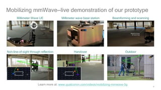 40
Mobilizing mmWave—live demonstration of our prototype
Millimeter Wave UE Millimeter wave base station Beamforming and scanning
Non-line-of-sight through reflection Handover Outdoor
Learn more at: www.qualcomm.com/videos/mobilizing-mmwave-5g
 