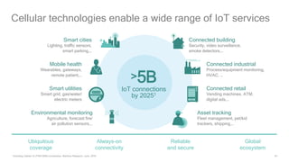 43
Cellular technologies enable a wide range of IoT services
1 Including Cellular & LPWA M2M connections, Machina Research, June, 2016
>5B
IoT connections
by 20251
Smart cities
Lighting, traffic sensors,
smart parking,…
Mobile health
Wearables, gateways,
remote patient,…
Environmental monitoring
Agriculture, forecast fire/
air pollution sensors,…
Smart utilities
Smart grid, gas/water/
electric meters
Ubiquitous
coverage
Reliable
and secure
Global
ecosystem
Always-on
connectivity
Connected building
Security, video surveillance,
smoke detectors,…
Connected industrial
Process/equipment monitoring,
HVAC, …
Asset tracking
Fleet management, pet/kid
trackers, shipping,…
Connected retail
Vending machines, ATM,
digital ads,…
 