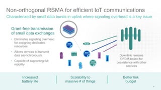46
Non-orthogonal RSMA for efficient IoT communications
Characterized by small data bursts in uplink where signaling overhead is a key issue
Grant-free transmission
of small data exchanges
• Eliminates signaling overhead
for assigning dedicated
resources
• Allows devices to transmit
data asynchronously
• Capable of supporting full
mobility
Increased
battery life
Scalability to
massive # of things
Better link
budget
Downlink remains
OFDM-based for
coexistence with other
services
 
