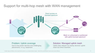 47
Support for multi-hop mesh with WAN management
1 Greater range and efficiency when using licensed spectrum, e.g. protected reference signals . Network time synchronization improves peer-to-peer efficiency
Problem: Uplink coverage
Due to low power devices and challenging
placements, in e.g. basement
Solution: Managed uplink mesh
Uplink data relayed via nearby devices—uplink
mesh but direct downlink.
Direct access on
licensed spectrum
Mesh on unlicensed or partitioned
with uplink licensed spectrum1
 