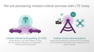 49
We are pioneering mission-critical services with LTE today
Actively driving C-V2X 3GPP Release 14 Work
Item and beyond, building upon our leadership in
LTE Direct and LTE Broadcast
Testing drone operation on commercial 4G LTE networks
at FAA-authorized UAS Flight Center, representing “real
world” conditions
Cellular Vehicle-to-Everything (C-V2X) Cellular drone communications
 