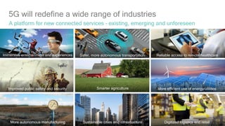5
Immersive entertainment and experiences Safer, more autonomous transportation
More autonomous manufacturing
Reliable access to remote healthcare
Improved public safety and security
Sustainable cities and infrastructure Digitized logistics and retail
More efficient use of energy/utilitiesSmarter agriculture
5G will redefine a wide range of industries
A platform for new connected services – existing, emerging and unforeseen
 