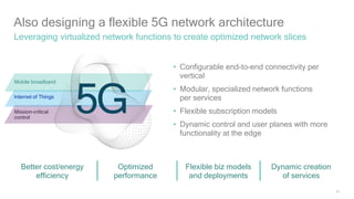 57
Also designing a flexible 5G network architecture
Leveraging virtualized network functions to create optimized network slices
• Configurable end-to-end connectivity per
vertical
• Modular, specialized network functions
per services
• Flexible subscription models
• Dynamic control and user planes with more
functionality at the edge
Better cost/energy
efficiency
Optimized
performance
Flexible biz models
and deployments
Dynamic creation
of services
Mobile broadband
Internet of Things
Mission-critical
control
 