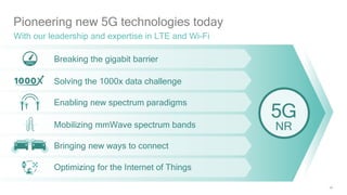 58
Pioneering new 5G technologies today
With our leadership and expertise in LTE and Wi-Fi
Breaking the gigabit barrier
Solving the 1000x data challenge
Enabling new spectrum paradigms
Mobilizing mmWave spectrum bands
Bringing new ways to connect
Optimizing for the Internet of Things
5G
NR
 