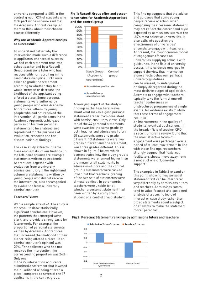 The Sutton Trust's Making a Statement Research Jan 2016