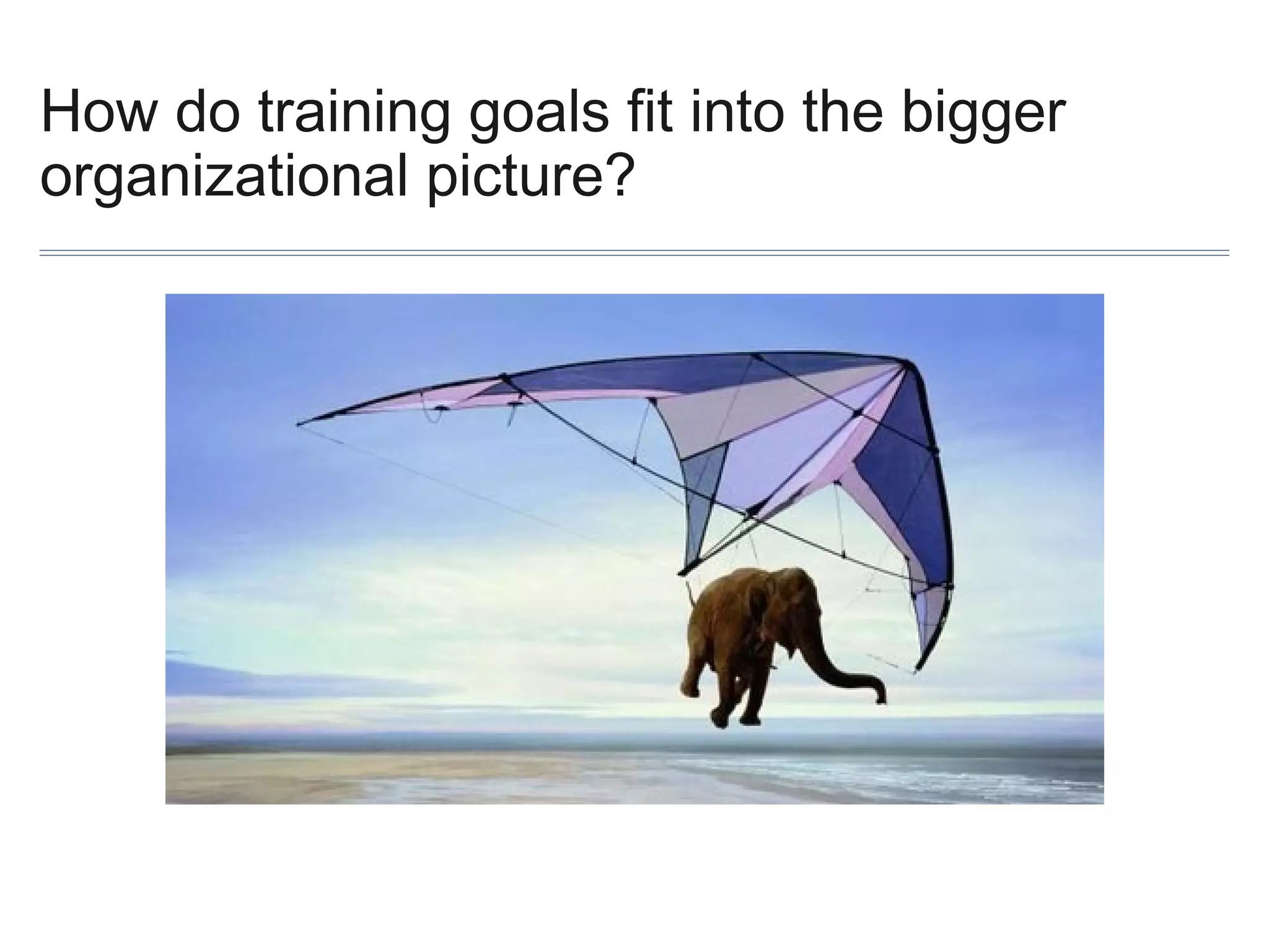 How do training goals fit into the bigger
organizational picture?

 