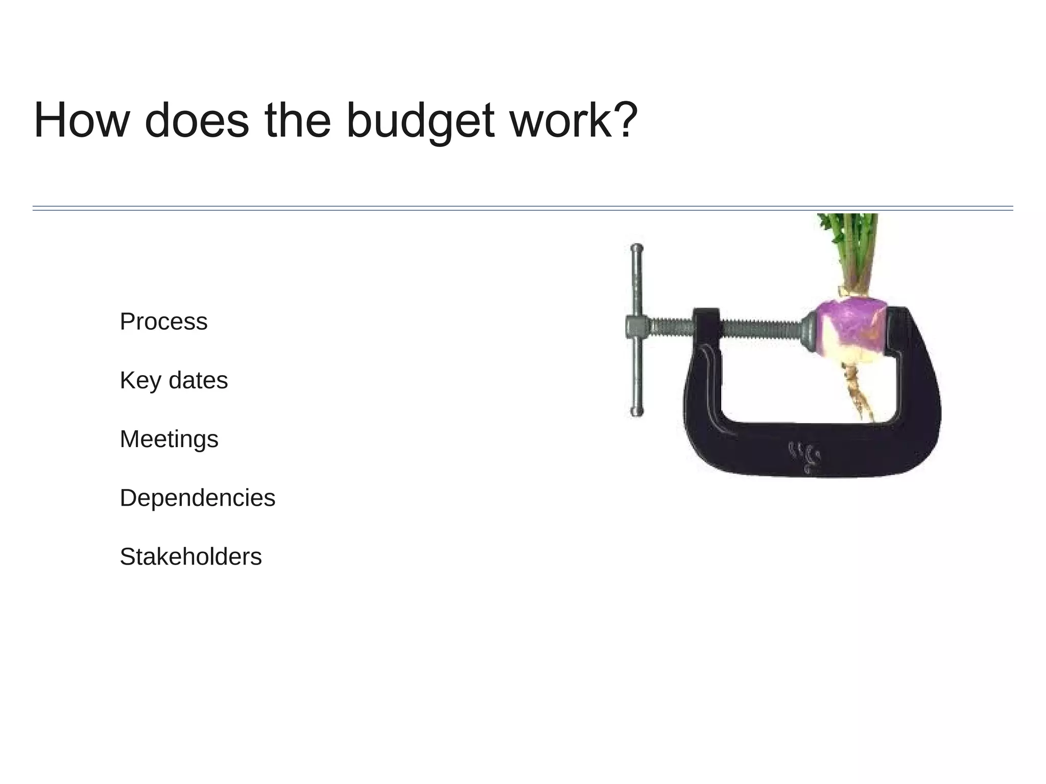 How does the budget work?

Process
Key dates
Meetings
Dependencies
Stakeholders

 