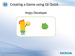 Creating a Game using Qt Quick

         Angry Developer
 