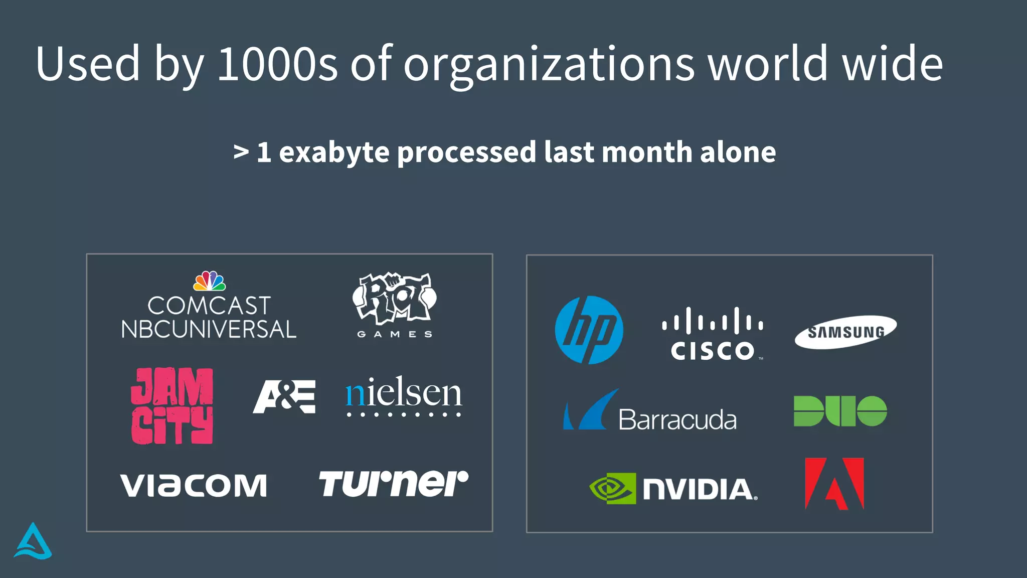 Used by 1000s of organizations world wide
> 1 exabyte processed last month alone
 