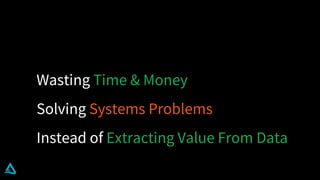 Wasting Time & Money
Solving Systems Problems
Instead of Extracting Value From Data
 