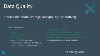 Data Quality
Enforce metadata, storage, and quality declaratively.
table("warehouse")
.location(…) // Location on DBFS
.schema(…) // Optional strict schema checking
.metastoreName(…) // Registration in Hive Metastore
.description(…) // Human readable description for users
.expect("validTimestamp", // Expectations on data quality
"timestamp > 2012-01-01 AND …",
"fail / alert / quarantine")
*Coming Soon
 
