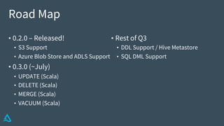 Road Map
• 0.2.0 – Released!
• S3 Support
• Azure Blob Store and ADLS Support
• 0.3.0 (~July)
• UPDATE (Scala)
• DELETE (Scala)
• MERGE (Scala)
• VACUUM (Scala)
• Rest of Q3
• DDL Support / Hive Metastore
• SQL DML Support
 
