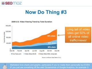 And, finally, thing #4!http:/googleblog.blogspot.com/2010/06/our-new-search-index-caffeine.htmlSo painful! Why do you hate kittens?