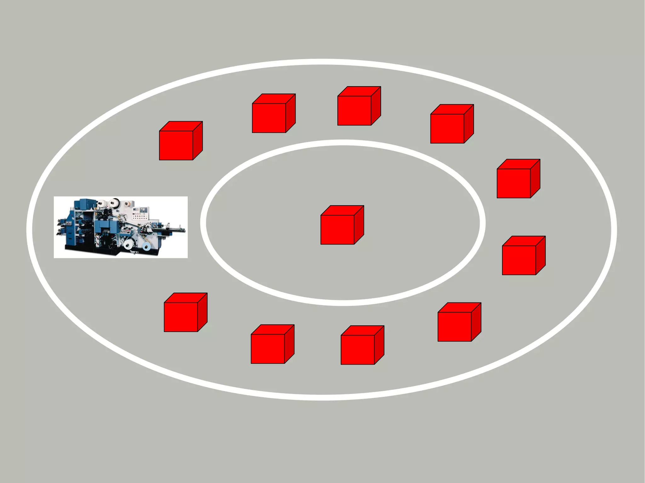 Â