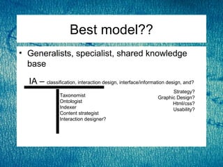 Best model?? <ul><li>Generalists, specialist, shared knowledge base </li></ul>Taxonomist Ontologist Indexer Content strate...