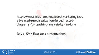 #SMX #22C @JanetDMiller
http://www.slideshare.net/SearchMarketingExpo/
advanced-­‐seo-­‐visualization-­‐forcedirected-­‐
d...