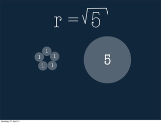 5
1
11
11
r = 5
Samstag, 27. April 13
 
