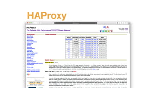 HAProxy
 
