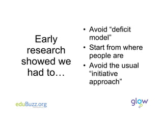 Early research showed we had to… Avoid “deficit model” Start from where people are Avoid the usual “initiative approach” 