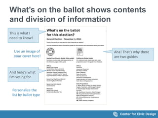 What’s on the ballot shows contents
and division of information
This is what I
need to know!
Aha! That's why there
are two guides
And here's what
I'm voting for
Use an image of
your cover here!
Personalize the
list by ballot type
 