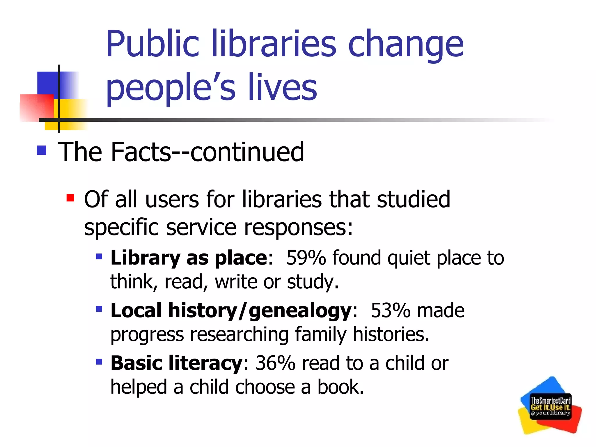 Public libraries change people’s lives The Facts--continued Of all users for libraries that studied specific service responses: Library as place :  59% found quiet place to think, read, write or study. Local history/genealogy :  53% made progress researching family histories. Basic literacy : 36% read to a child or helped a child choose a book. 