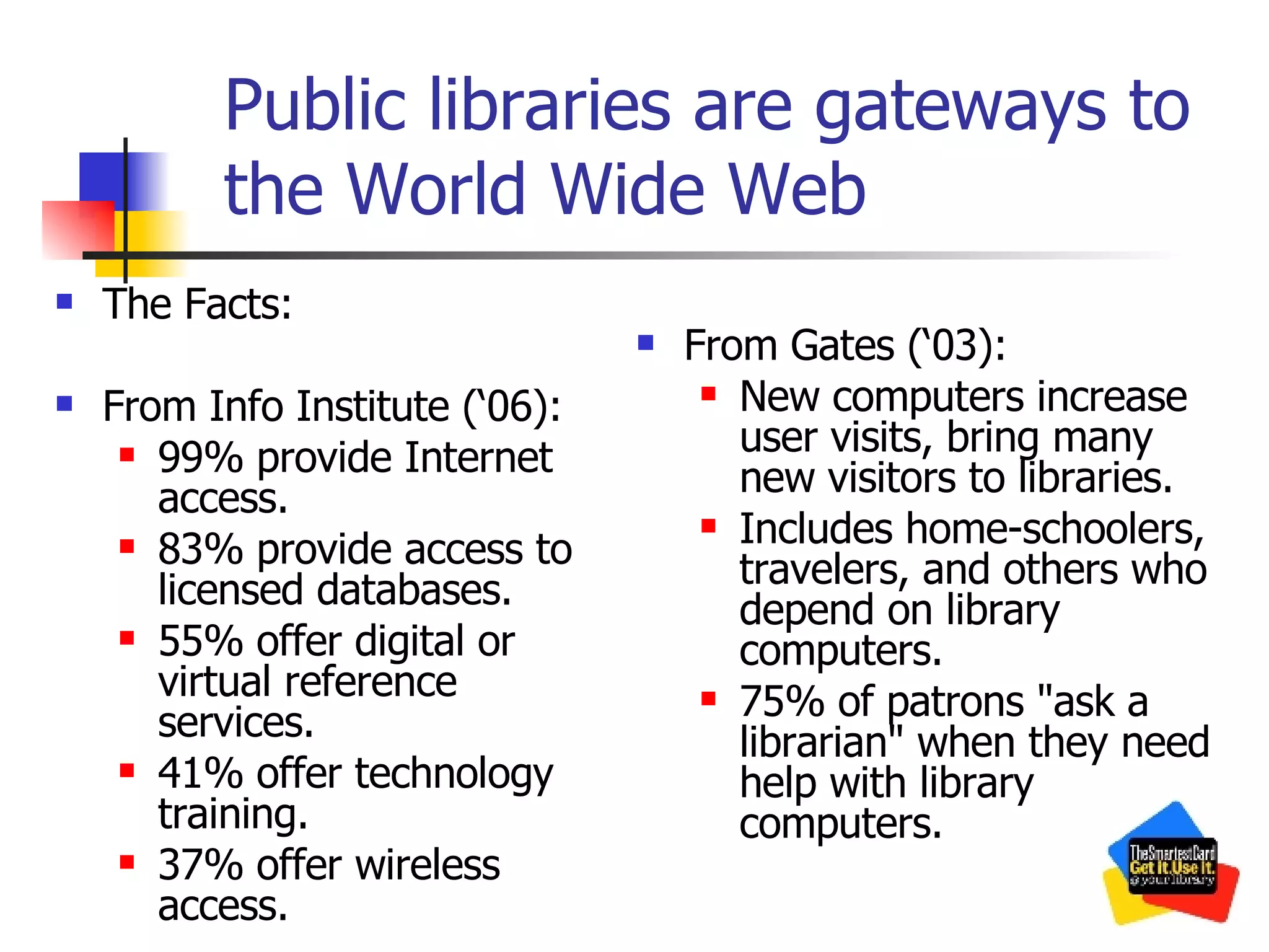 Public libraries are gateways to the World Wide Web The Facts: From Info Institute (‘06): 99% provide Internet access. 83% provide access to licensed databases. 55% offer digital or virtual reference services.  41% offer technology training. 37% offer wireless access. From Gates (‘03): New computers increase user visits, bring many new visitors to libraries. Includes home-schoolers, travelers, and others who depend on library computers. 75% of patrons &quot;ask a librarian&quot; when they need help with library computers. 