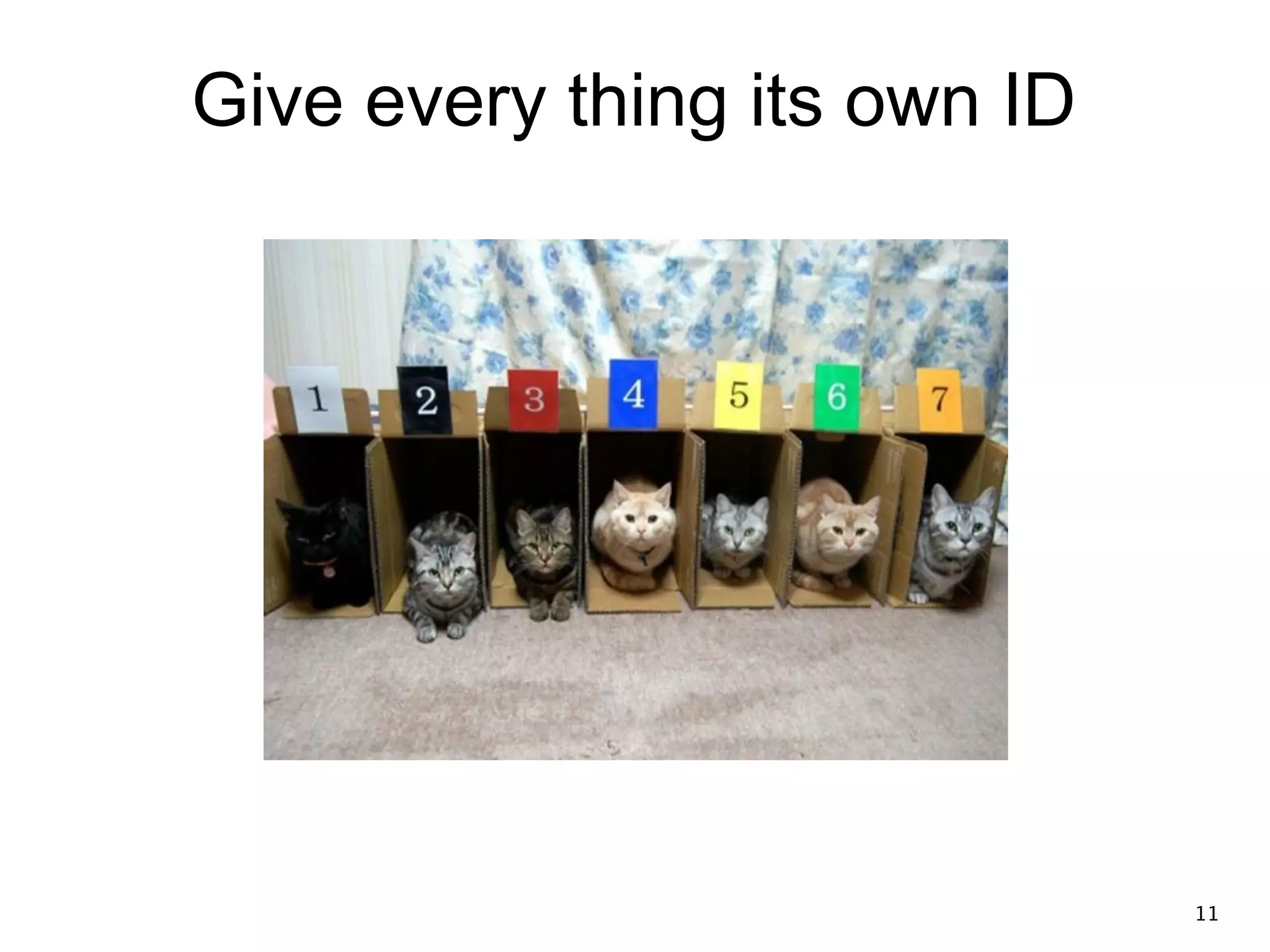 Give every thing its own ID 11 
