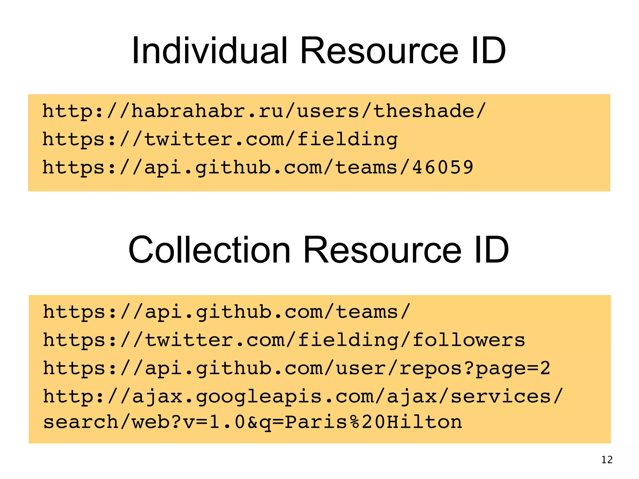 Individual Resource ID http://habrahabr.ru/users/theshade/! https://twitter.com/fielding! https://api.github.com/teams/46059! Collection Resource ID https://api.github.com/teams/! https://twitter.com/fielding/followers! https://api.github.com/user/repos?page=2! http://ajax.googleapis.com/ajax/services/ search/web?v=1.0&q=Paris%20Hilton 12 