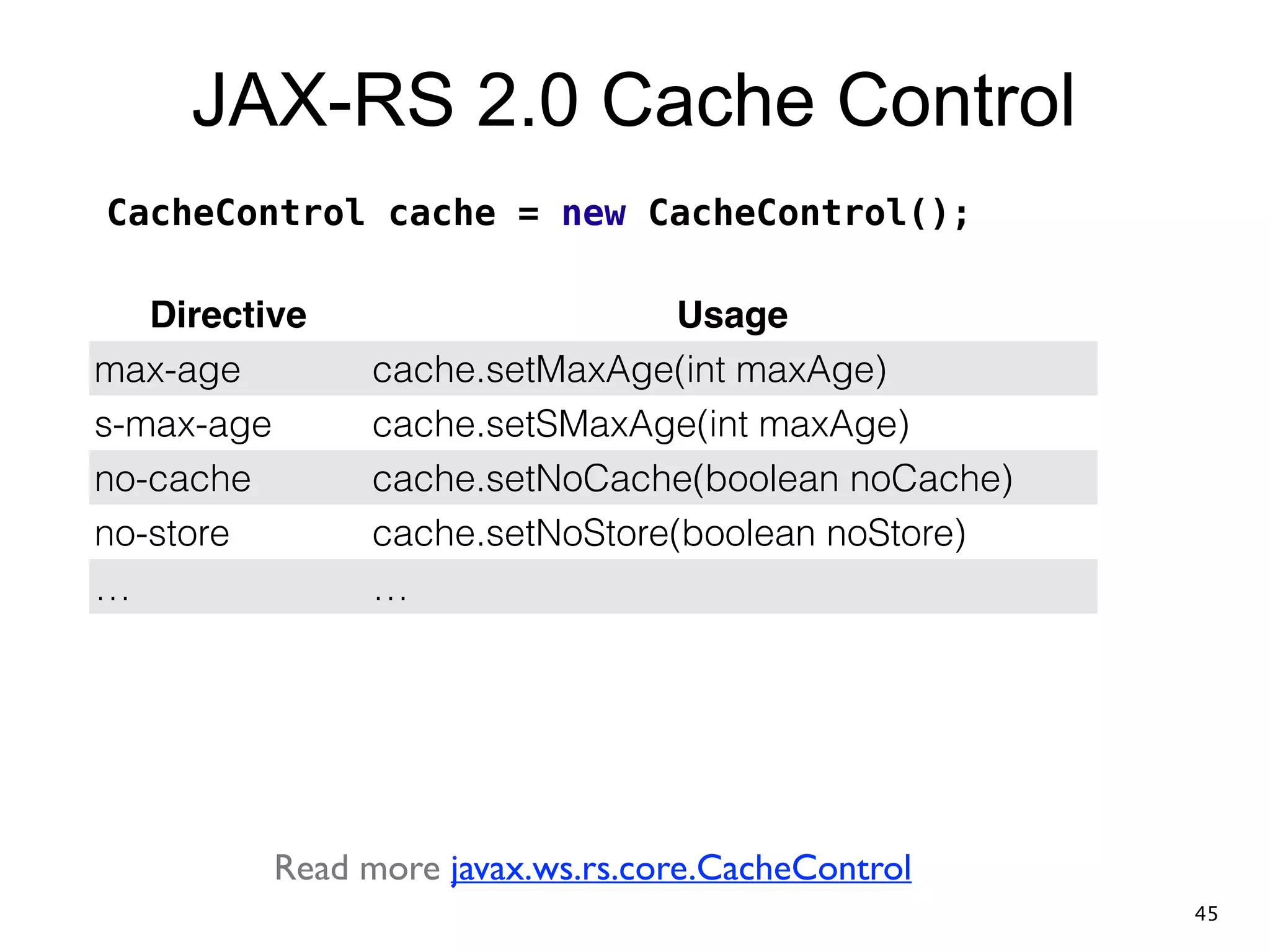 JAX-RS 2.0 Cache Control Directive Usage max-age cache.setMaxAge(int maxAge) s-max-age cache.setSMaxAge(int maxAge) no-cache cache.setNoCache(boolean noCache) no-store cache.setNoStore(boolean noStore) … … CacheControl cache = new CacheControl(); Read more javax.ws.rs.core.CacheControl 45 