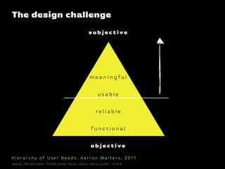 fu n c t i o n a l
re l i a b l e
u s a b l e
m e a n i n g fu l
H i e r a rc hy o f U s e r N e e d s , Aa r r o n Wa l t e r s , 2 0 1 1
o b j e c t i ve
s u b j e c t i ve
The design challenge
Making JTBD actionable - Thomas Hütter, Hannes Jentsch, Martin Jordan - 11/2014
 