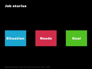 Situation Needs Goal
Making JTBD actionable - Thomas Hütter, Hannes Jentsch, Martin Jordan - 11/2014
Job stories
 