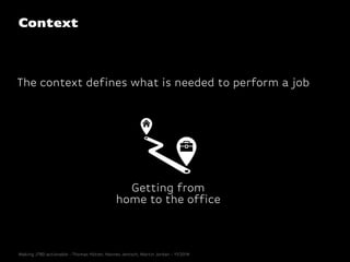 Context
The context defines what is needed to perform a job
Getting from
home to the office
Making JTBD actionable - Thomas Hütter, Hannes Jentsch, Martin Jordan - 11/2014
 