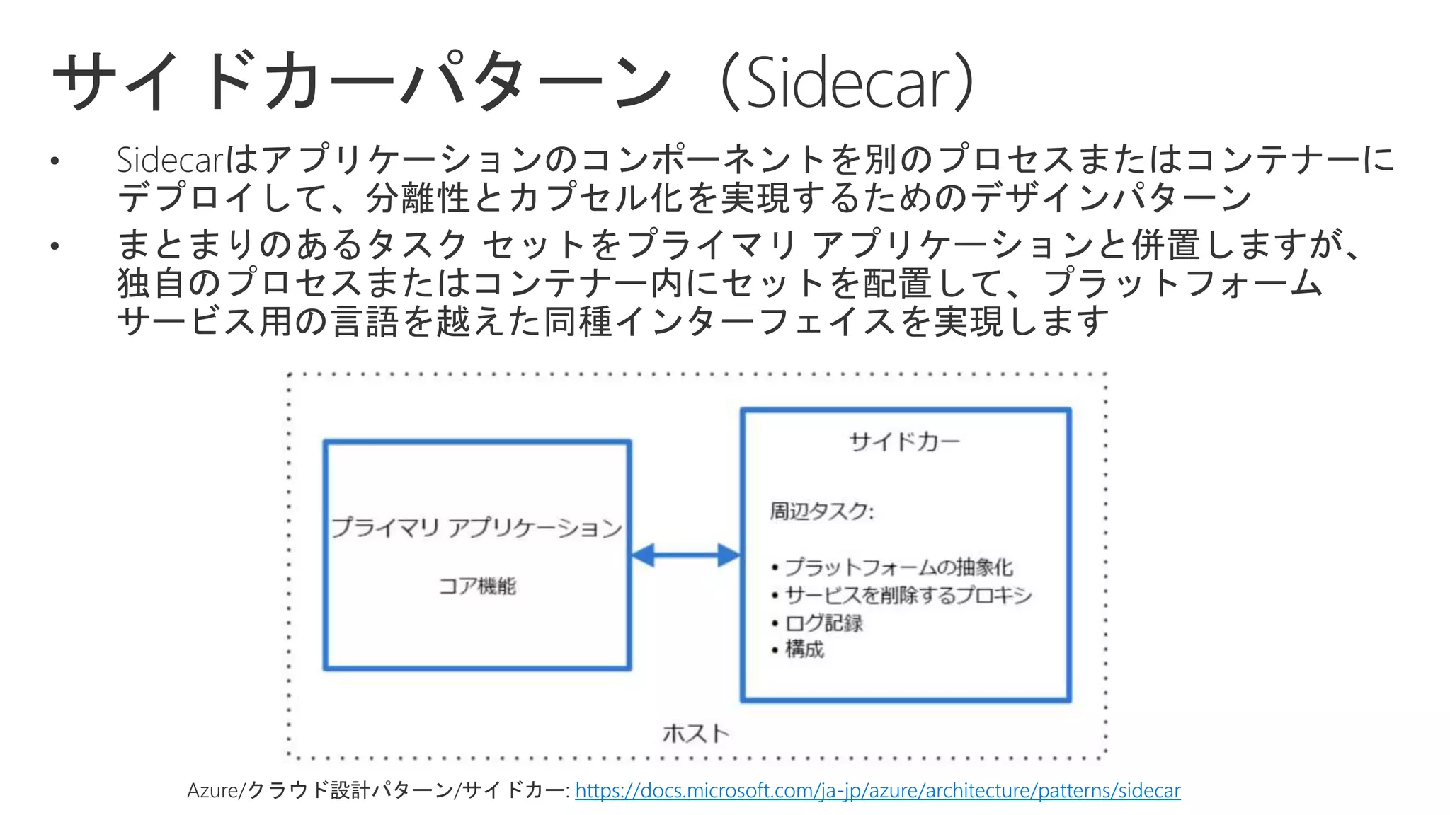 Azure/クラウド設計パターン/サイドカー: https://docs.microsoft.com/ja-jp/azure/architecture/patterns/sidecar
 