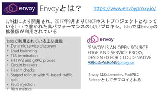 Istioで利用されている主な機能
• Dynamic service discovery
• Load balancing
• TLS termination
• HTTP/2 and gRPC proxies
• Circuit breakers
• Health checks
• Staged rollouts with %-based traffic
split
• Fault injection
• Rich metrics
https://www.envoyproxy.io/
Envoy はKubernetes Pod内に
Sidecarとしてデプロイされる
“ENVOY IS AN OPEN SOURCE
EDGE AND SERVICE PROXY,
DESIGNED FOR CLOUD-NATIVE
APPLICATIONS”
https://www.envoyproxy.io/
 