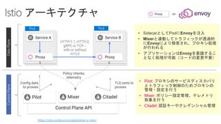 • Pilot:
• Mixer:
• Citadel:
https://istio.io/docs/concepts/what-is-istio/
 