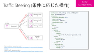 Communication between services
https://istio.io/docs/concepts/traffic-management/#communication-between-
services
splitting traffic between versions
https://istio.io/docs/concepts/traffic-management/#splitting-traffic-between-versions
ServiceX
Reviews-Pod2
V1
Reviews-
Pod4
V2
Reviews-Pod3
V1
Reviews-Pod1
V1
 