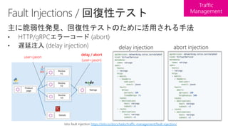 delay / abort
(user=jason)
user=jason
Istio fault injection https://istio.io/docs/tasks/traffic-management/fault-injection/
 