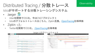 OpenTracing
OpenTracing
 