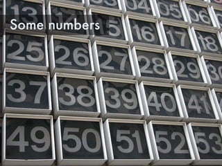 Some numbers 