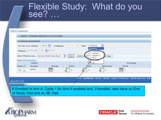Oracle Data Capture Making Oracle Clinical and Remote Data Capture 4.6 Features Work for ...