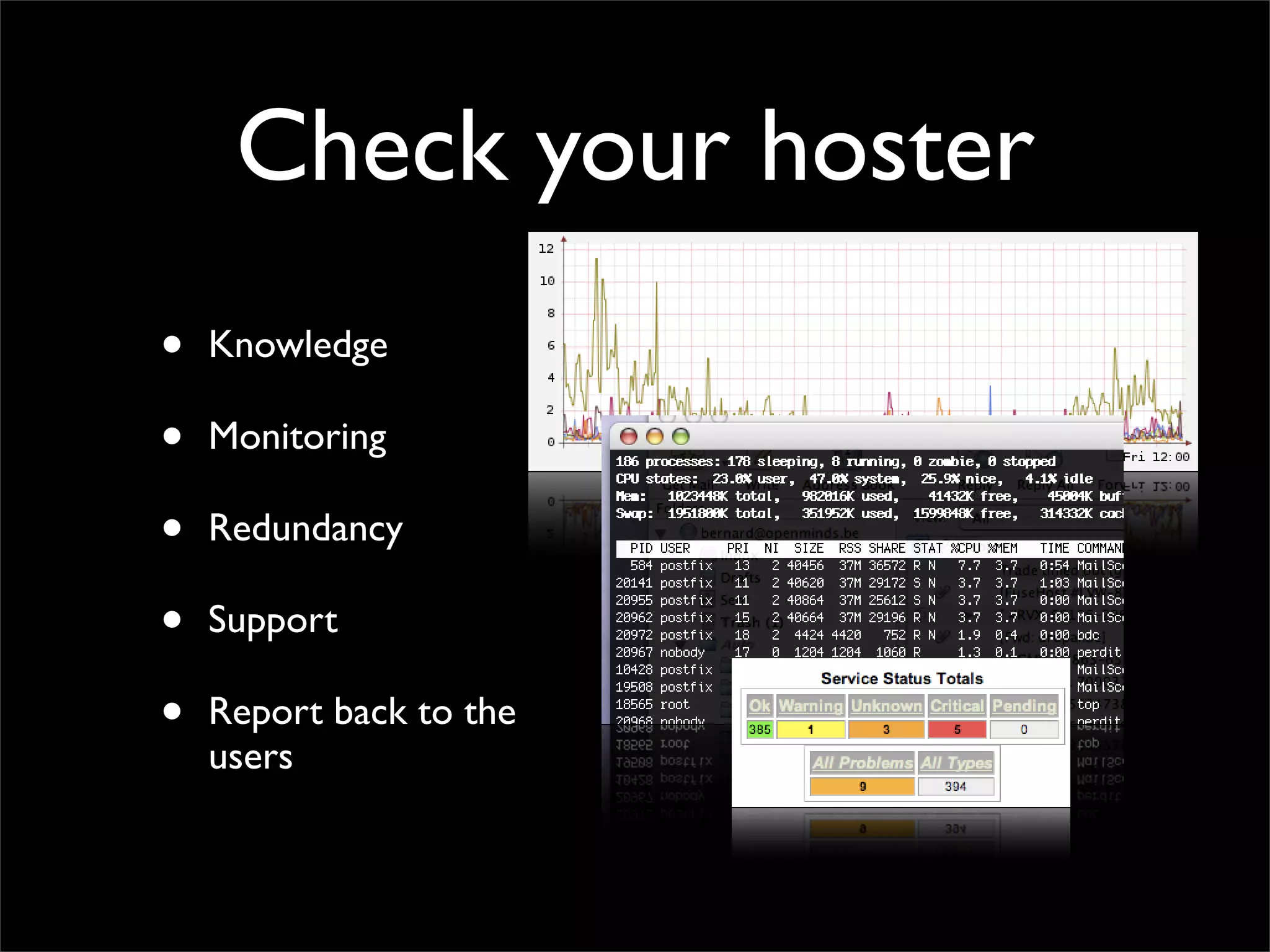 Making performant sites