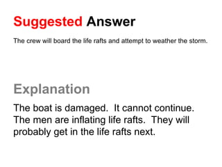 Suggested Answer
The crew will board the life rafts and attempt to weather the storm.
Explanation
The boat is damaged. It cannot continue.
The men are inflating life rafts. They will
probably get in the life rafts next.
 