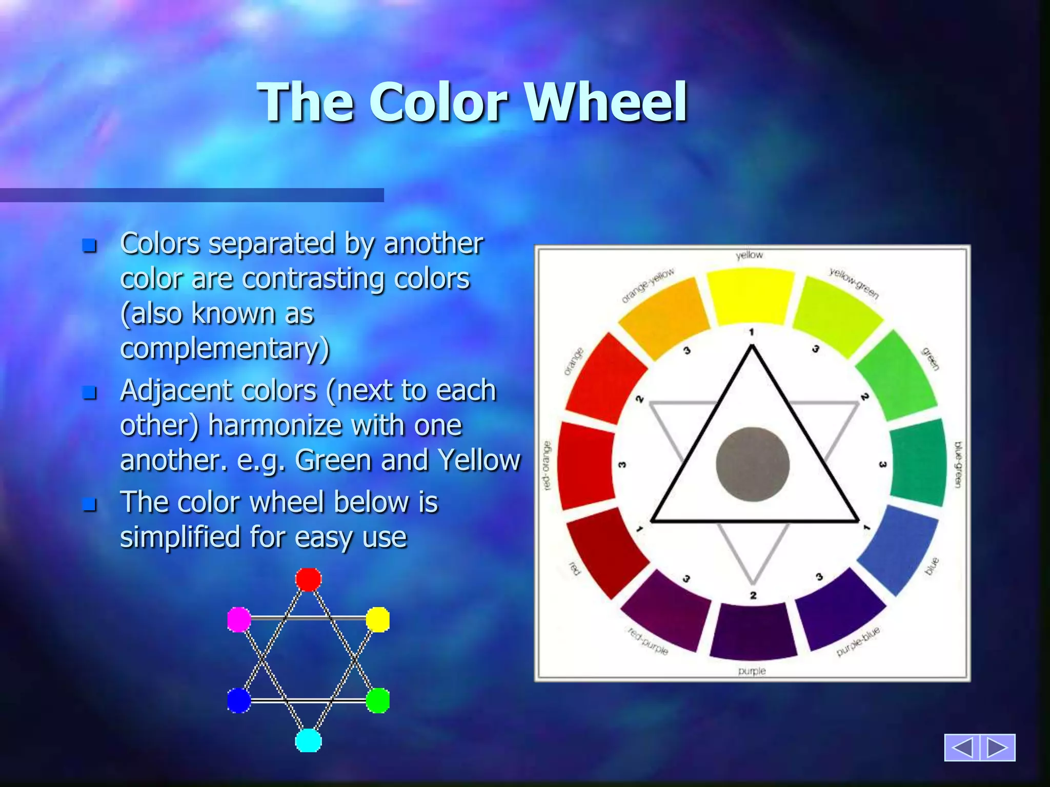 The Color WheelColors separated by another color are contrasting colors (also known as complementary)Adjacent colors (next to each other) harmonize with one another. e.g. Green and YellowThe color wheel below is simplified for easy use