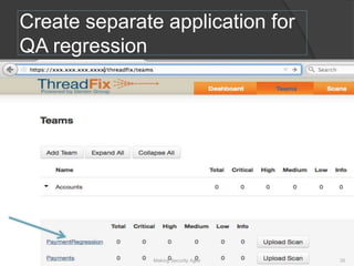 Create separate application for
QA regression
35Making Security Agile
 