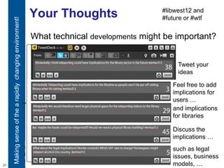 #libwest12 and
     Making sense of the a rapidly changing environment!   Your Thoughts                    #future or #wtf


                                                           What technical developments might be important?


                                                                                                 Tweet your
                                                                                                 ideas

                                                                                               Feel free to add
                                                                                               implications for
                                                                                               users …
                                                                                               and implications
                                                                                               for libraries

                                                                                               Discuss the
                                                                                               implications …
                                                                                               such as legal
                                                                                               issues, business
21                                                                                             models, …
 